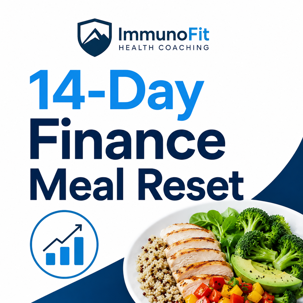 14-Day Finance Meal Reset