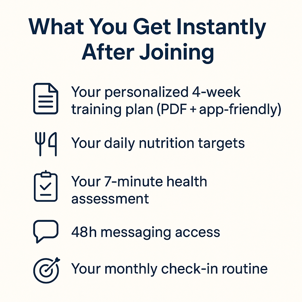ImmunoFit Foundation Plan (Monthly)